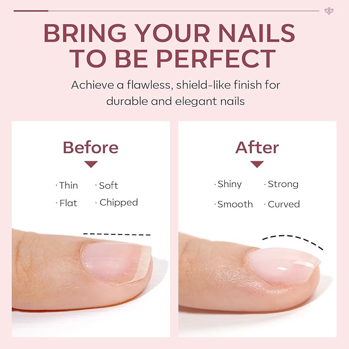 modelones Builder Nail Gel - Image 4
