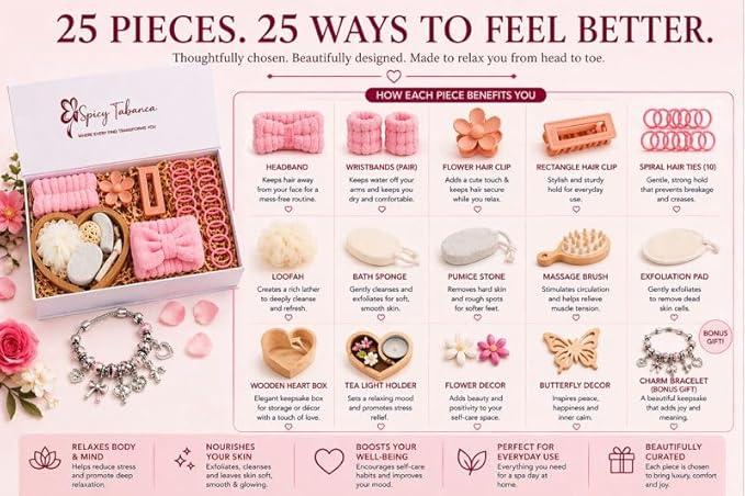 Ultimate 25-Piece Spa Gift Set for Women, Mother’s Day Gift for Mom, Self Care - Image 5