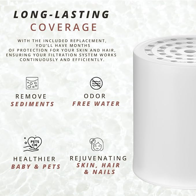 COLSEN Shower head Filter – Universal Bath Water softener - Image 6