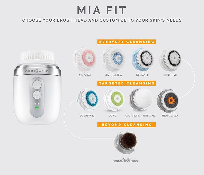 Clarisonic Mia Fit Sonic Facial Skin Cleansing Brush System - Image 5