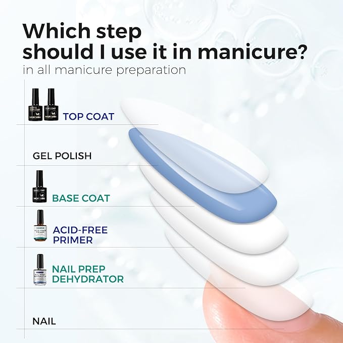 Morovan Nail Dehydrator and Primer - Image 8