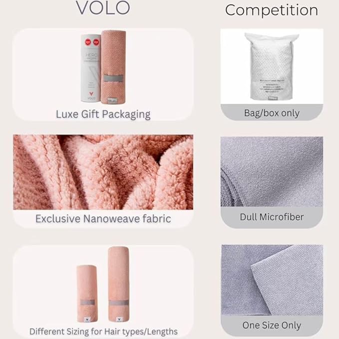 Volo Hero Hair Towel – Ultra Soft Nanoweave™ Microfiber, Super Absorbent Quick - Image 8