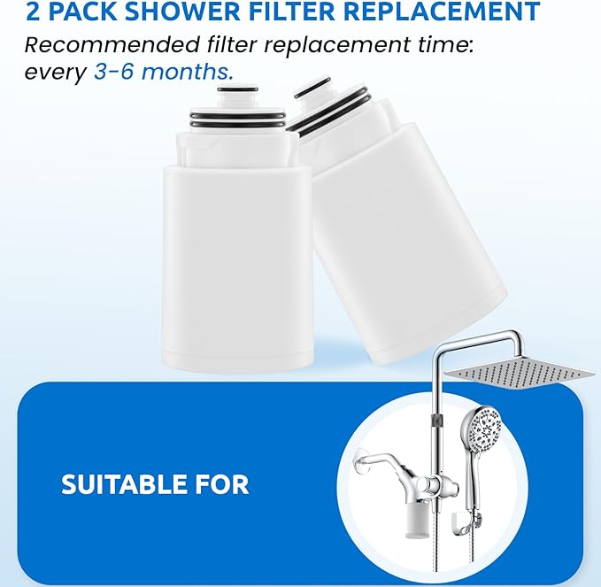 Ryamen Shower Head Filters Replacement ONLY - Image 2