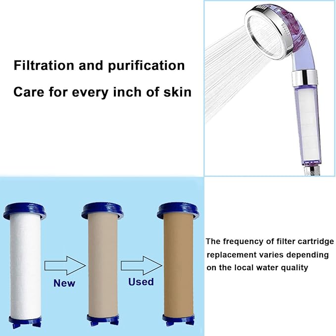 High Pressure Handheld Turbo Fan Shower Head PP-Cotton Filter Cartridge - Image 3