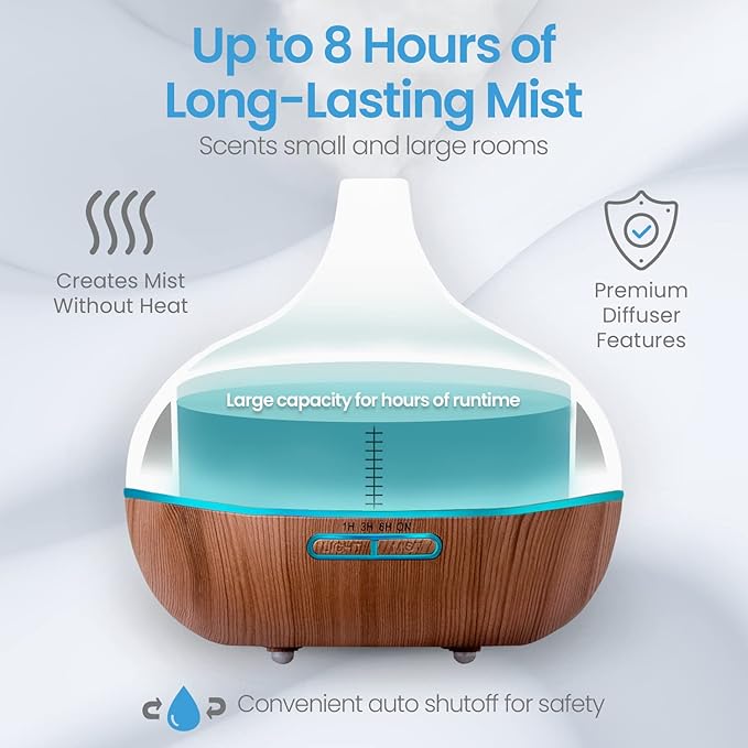 Ultimate Aromatherapy Diffuser & Essential Oil Set - Image 3