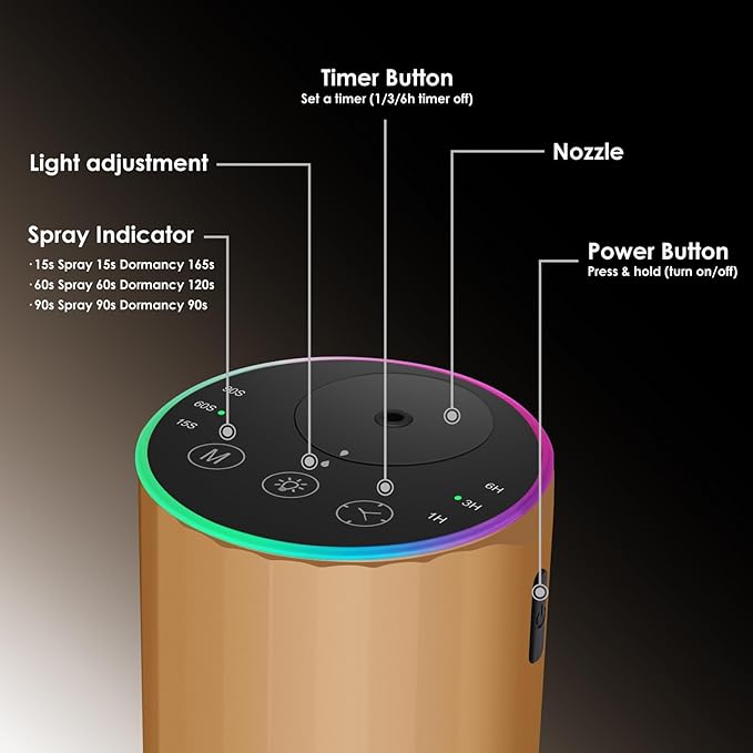 Waterless Essential Oil Diffuser, 7 Colors LED Light, Battery Powered Mini - Image 3
