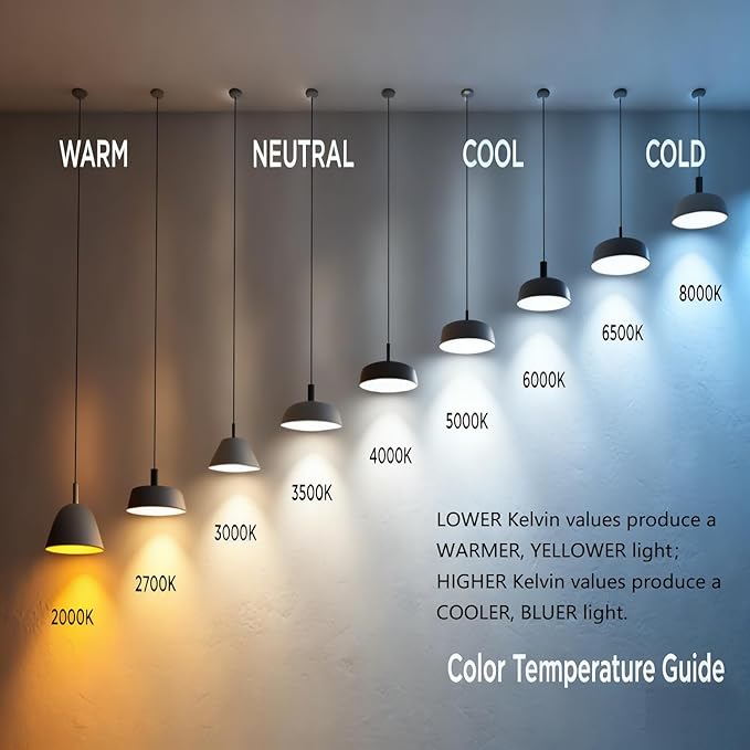 Linkind A19 LED Light Bulbs Dimmable, 60W Equivalent, Energy Efficient 9W - Image 3