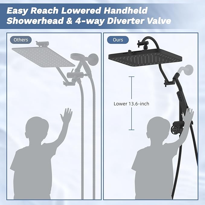 Hibbent Upgraded cUPC Certified 13'' Shower Head Combo, High Pressure 5-spray - Image 4