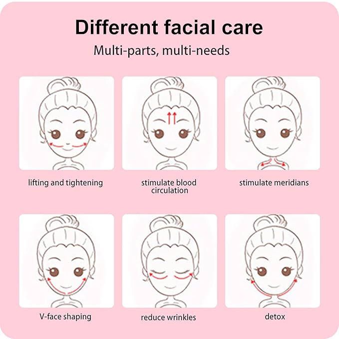 Jade Roller Gua Sha Facial Tools Set, Guasha Facial Massage Tool, Face Roller - Image 4