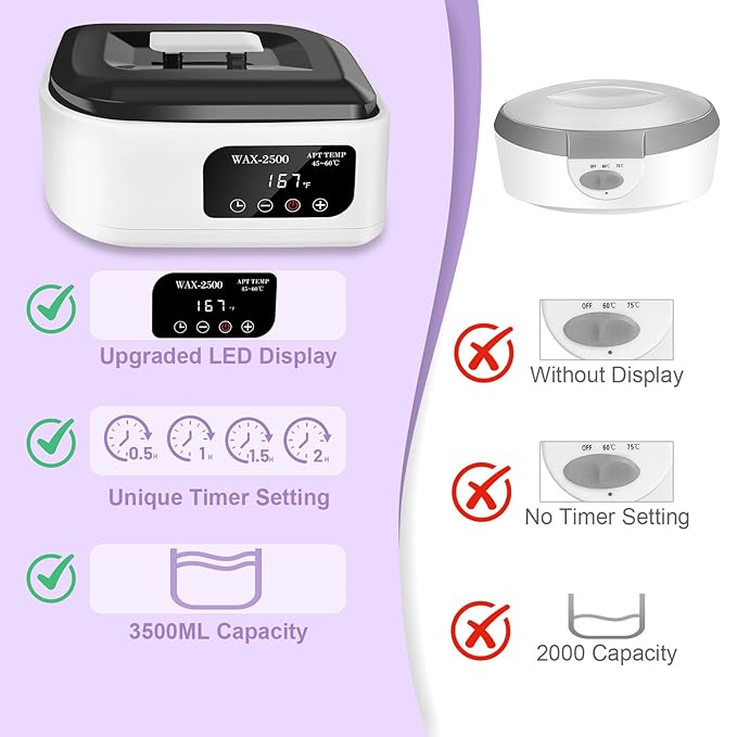 Yofuly Paraffin Wax Machine for Hand and Feet, 3500ml Home Paraffin Wax Bath - Image 4