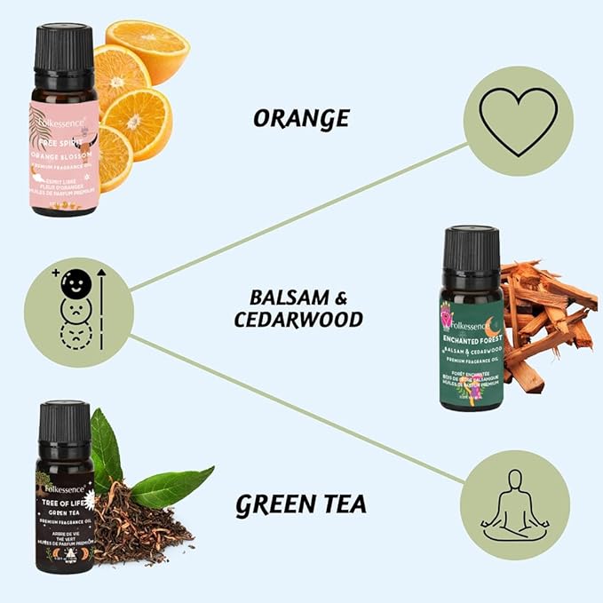 Folkulture Essential Oils Set for Diffuser | Set of 6 Fragrance Oils for - Image 3
