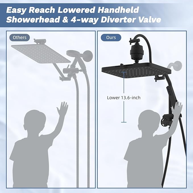 Hibbent 5-spray Filtered Rainfall Shower Head Combo, High Pressure 13'' - Image 5