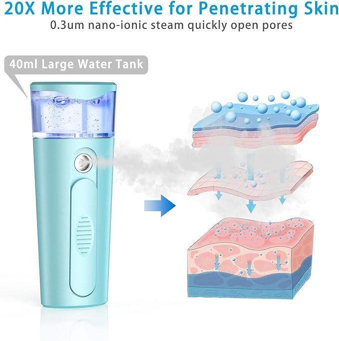 withthesun Nano Face Mister, Facial Steamer, USB Rechargeable Cool Mist Sprayer - Image 3