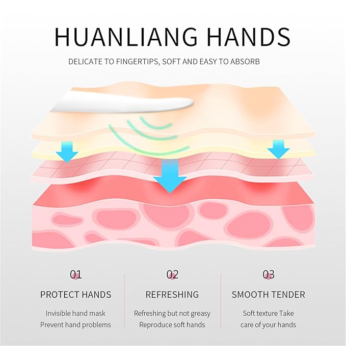 10 Pack Hand Cream for Dry Cracked Hands, Travel Size Moisturizing Mini Hand - Image 3