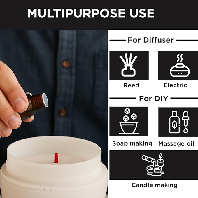 Folkulture Essential Oils Set for Men for Diffuser | Set of 6 Home Fragrance - Image 8