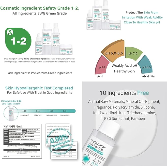APLB Glutathione Niacinamide Facial Toner | LIPO GLUTA NIAC CEN™ 15.2% 5.41 - Image 7