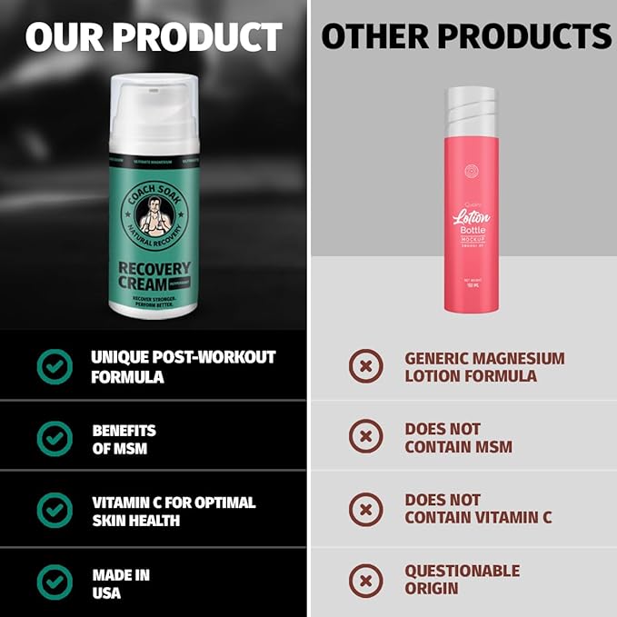Coach Soak Magnesium Oil Spray & Lotion Set - Image 4