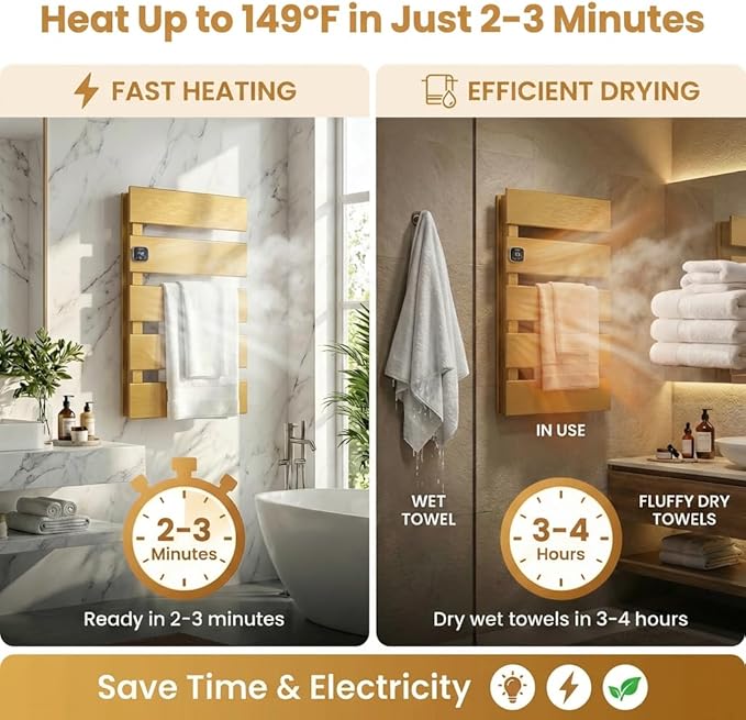 Electric Towel Warmer, Heated Towel Rack - Image 2