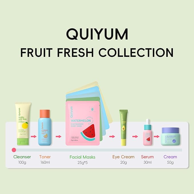 QUIYUM Fruit Skin Care Sets, Routine Skincare - Image 7