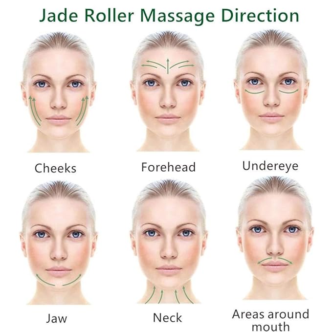 Ysrisny Gua Sha Facial Tools Jade Roller - Image 8