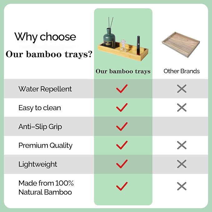 Natural Bamboo Vanity Tray, Sink Tray, Smooth and Thick Wooden Tray - Image 2