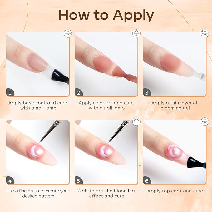 modelones Blooming Gel Nail Polish, 15 ml Clear Nail Art Accessories Stuff - Image 6