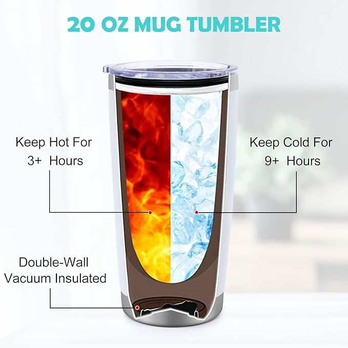 Best Teacher Appreciation Gifts, 20 OZ Insulated Tumbler - Image 2