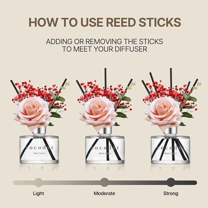 COCODOR Rose Reed Diffuser Set / 6.7oz / Rose Perfume/Scent Diffuser - Image 3