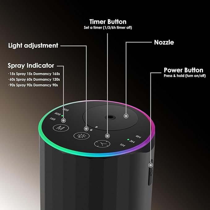 Waterless Essential Oil Diffuser, 7 Colors LED Light, Battery Powered Mini - Image 6