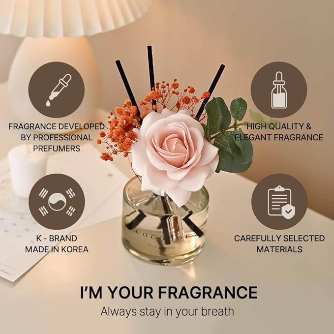 COCODOR Rose Reed Diffuser Set / 6.7oz / Rose Perfume/Scent Diffuser - Image 7