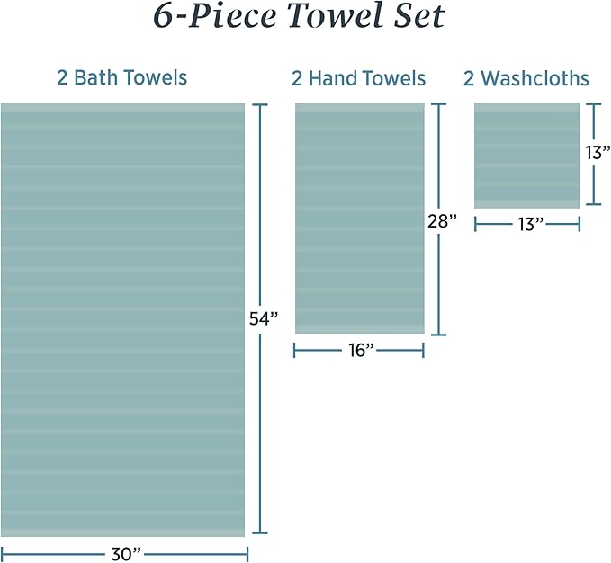 Welhome James 100% Cotton Textured Stripe Towel Set - Image 3