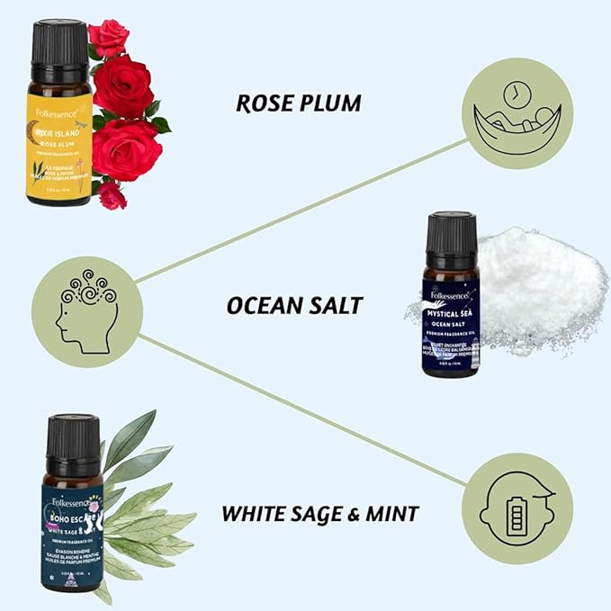Folkulture Essential Oils Set for Diffuser | Set of 6 Fragrance Oils for - Image 4