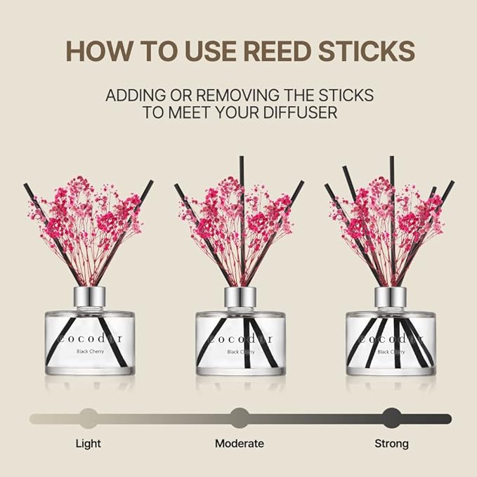 COCODOR Flower Reed Diffuser Set / 6.7oz / Lovely Peony/Scent Diffuser - Image 4