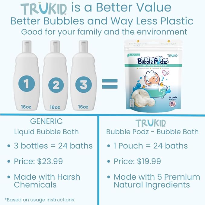 TruKid Bubble Podz Bubble Bath for Kids, & Babies, Tear Free Gentle & - Image 3