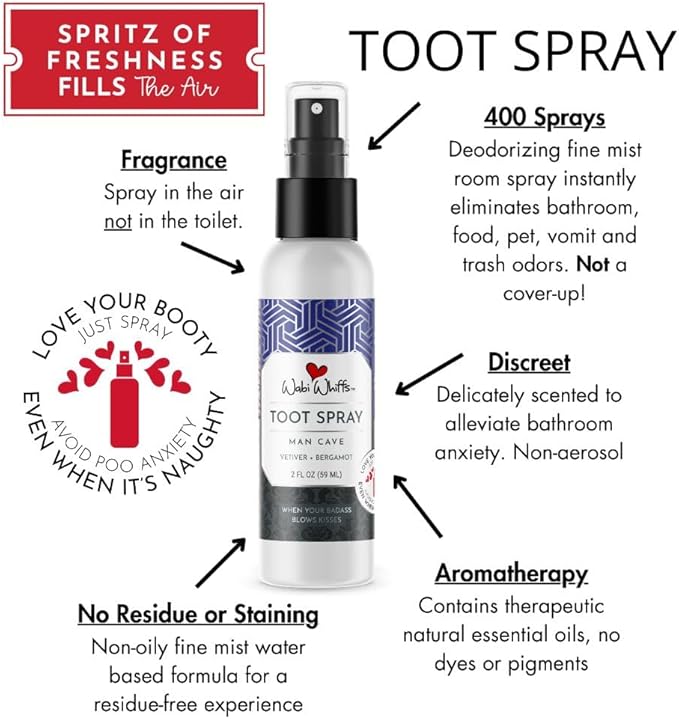 Wabi Whiffs Room and Bathroom Toot Sprays - Image 2
