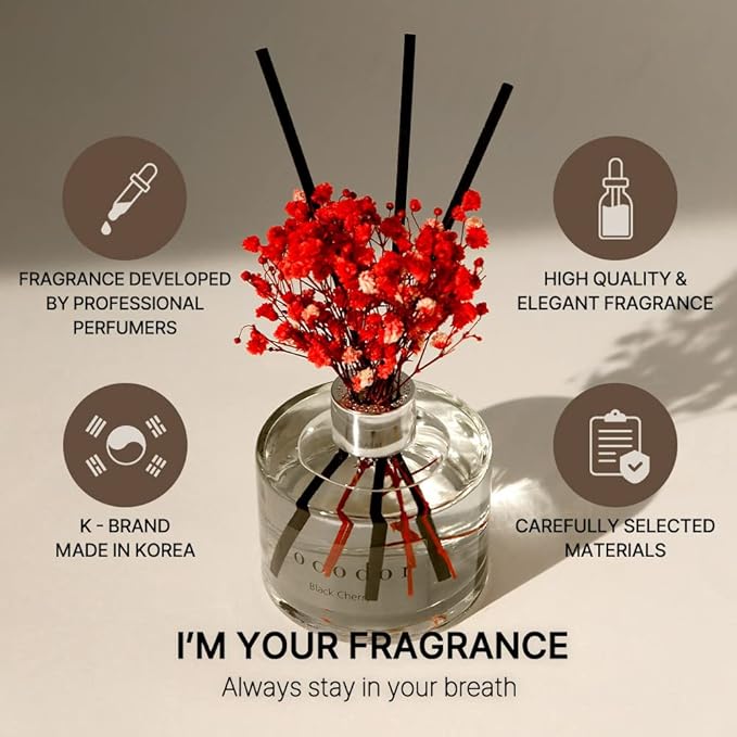 COCODOR Flower Reed Diffuser Set / 6.7oz / White Jasmine/Scent Diffuser - Image 2