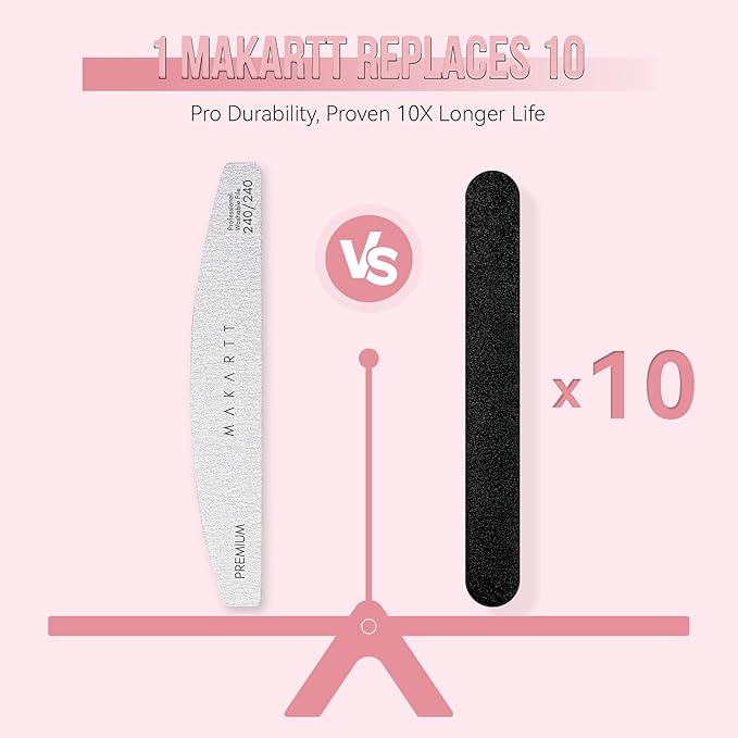 Makartt Nail File: 240/240 Grit Emery Boards - Image 5