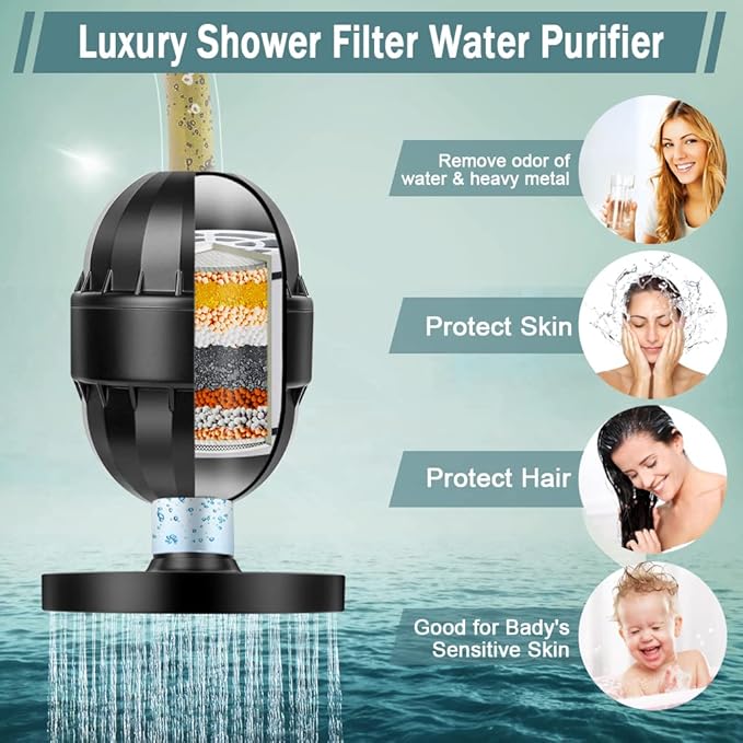Taiker Filtered Shower Head, High Pressure Rainfall Shower Head/Handheld Shower - Image 3
