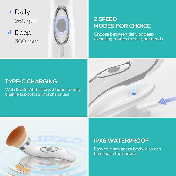 VOGOE Facial Cleansing Brush-Spin Face Scrubber Exfoliator Rechargeable - Image 5
