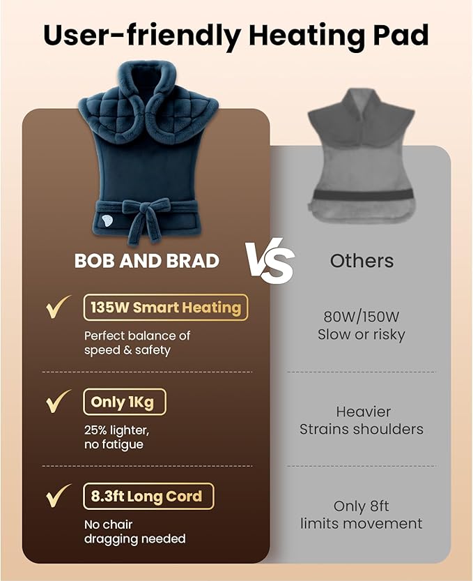 Bob and Brad Heating Pad for Back Pain Relief, FSA Eligible HSA Eligible - Image 4