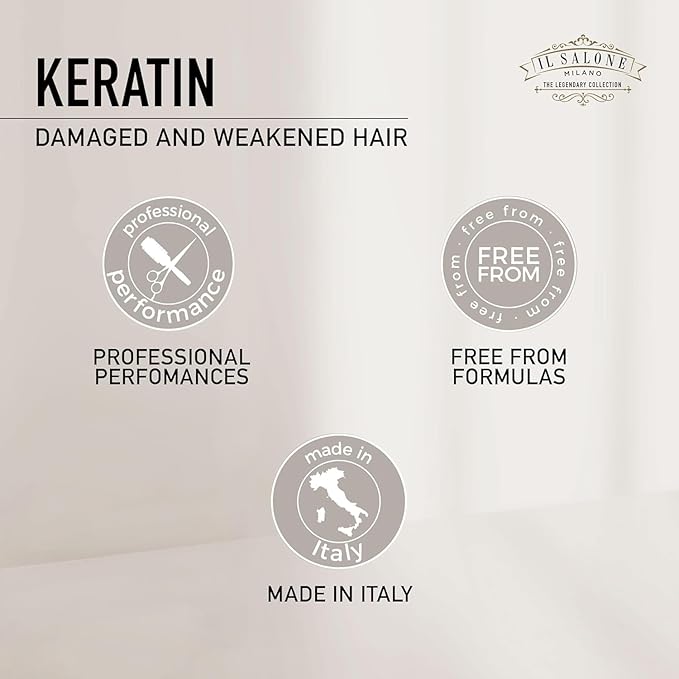 Il Salone Milano Professional Keratin Hair Mask - Image 4