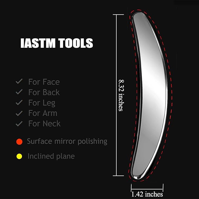 BYYDDIY 3 in 1 Stainless Steel Muscle Scraper Tools Set, Scraping Massage Tools - Image 7