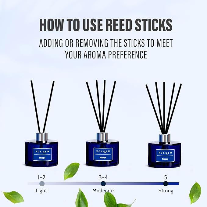 Xcleen Reed Diffuser, 6.7 Oz Escape Scented Diffuser - Image 2