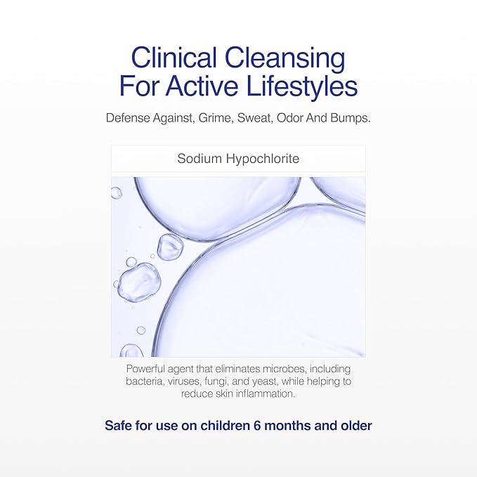 CLn® SportWash – High-Performance Sport Body Wash, - Image 3