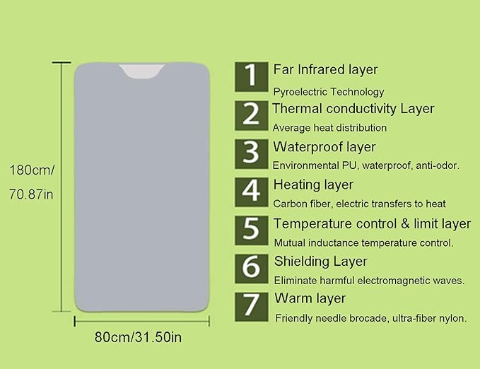 Elitzia Portable Far Infrared Sauna Blanket - Image 3