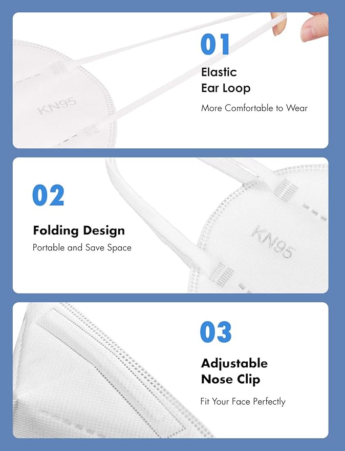 HUHETA KN95 Mask, 5 Ply Protective Dispoasable Masks Filter Efficiency≥95% - Image 3