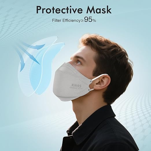 LEMENT KN95 Face Masks - Image 3