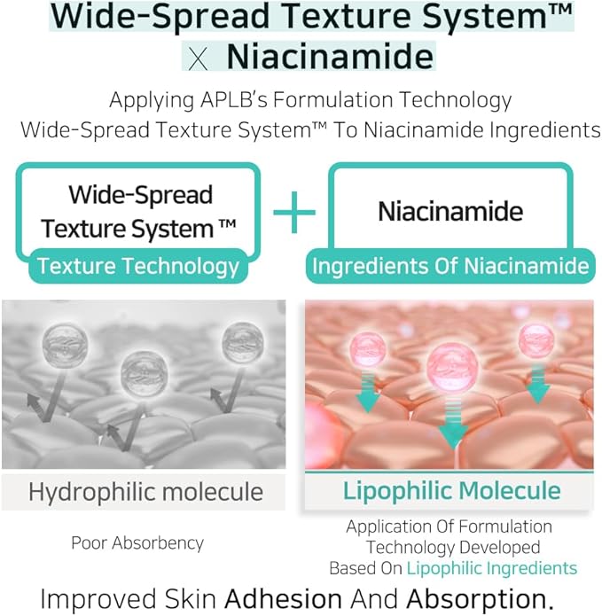 APLB Glutathione Niacinamide Facial Toner | LIPO GLUTA NIAC CEN™ 15.2% 5.41 - Image 6