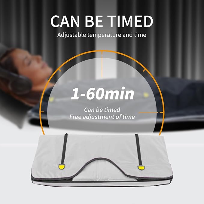 Infrared Sauna Blanket, Upgraded Blanket - Image 7