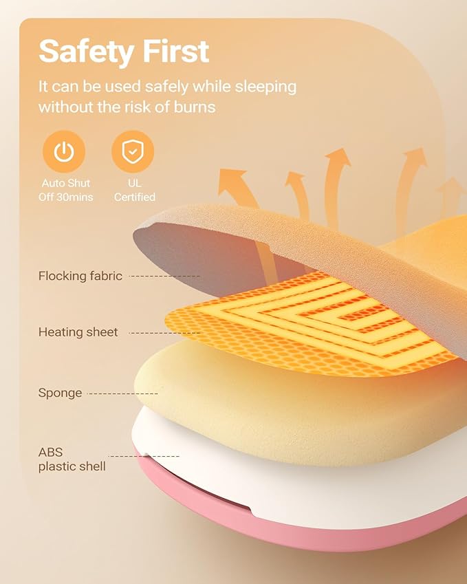 iDOO Portable Heating Pad for Period Cramps, FSA Eligible Item, Gifts for Women - Image 4
